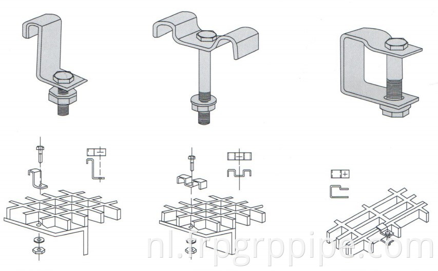 China glasvezel versterkte plastic FRP -roostermachines